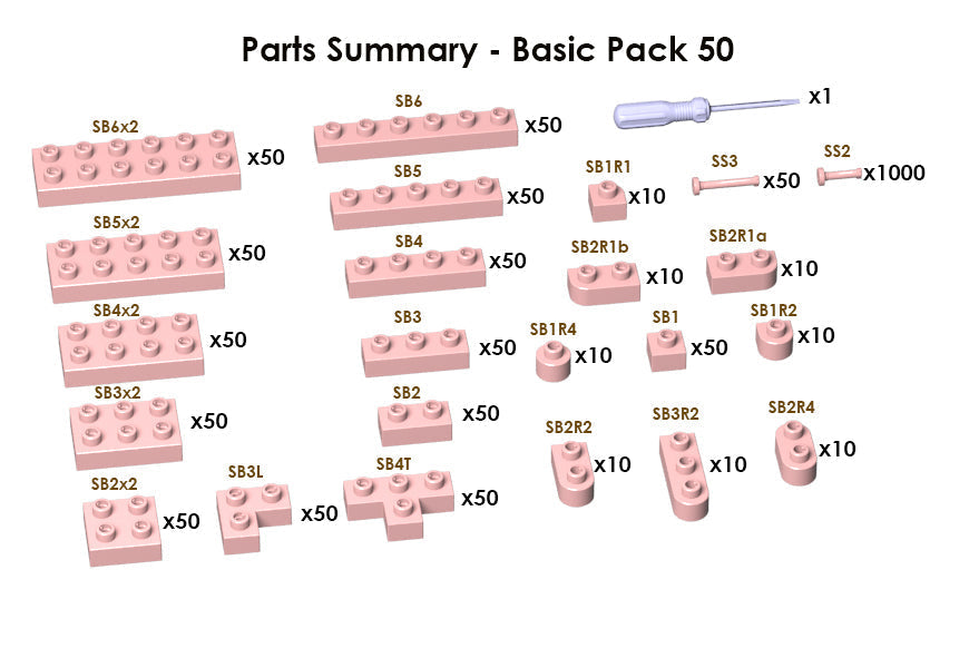 Sculptor Basic Pack 50 - Pink#1895