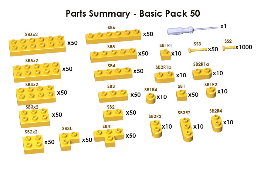 Sculptor Basic Pack 50 - Amber#136